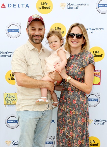Jimmy Kimmel