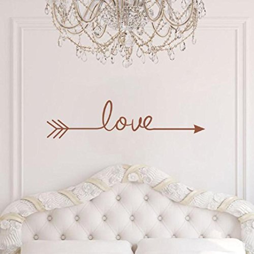 Top 5 Best Tumblr Quotes Wall Decor For Sale 2017 Product