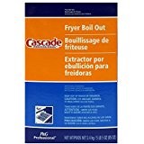 $50 to $100 care cleaning Coupons and Promo Codes on Amazon on April 21, 2017