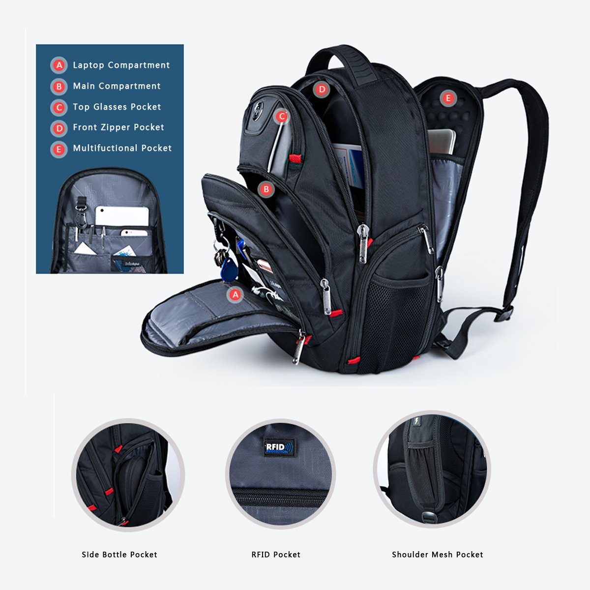 swiss digital backpack