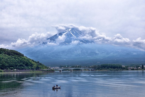 Sakurajima Sakurajima