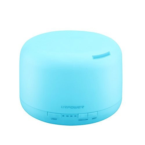 Video Review Urpower 300ml Aromatherapy Essential Oil